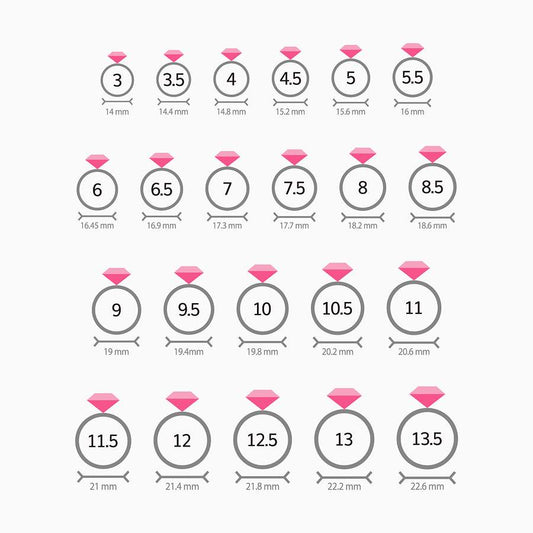 Ring Size Chart